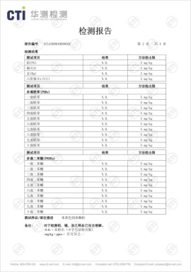 Product inspection report